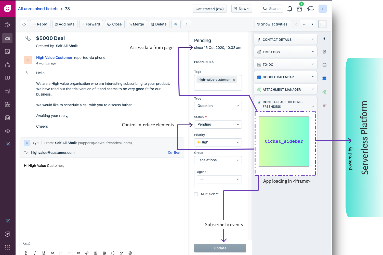 App Placeholder in Freshdesk